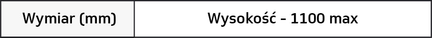 Osłona narożnika PolyGuard Supreme — tabela wymiarów producenta