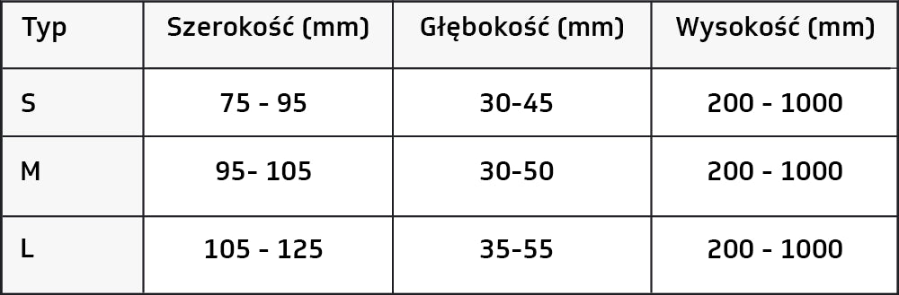 Osłona słupa regałowego — tabela wymiarów producenta