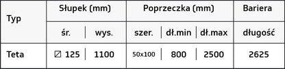 Bariera dla pieszych 2R — tabela wymiarów producenta