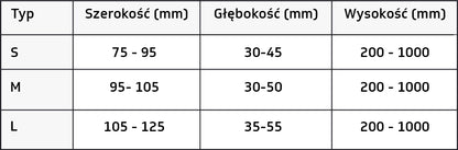 Osłona słupa regałowego — tabela wymiarów producenta