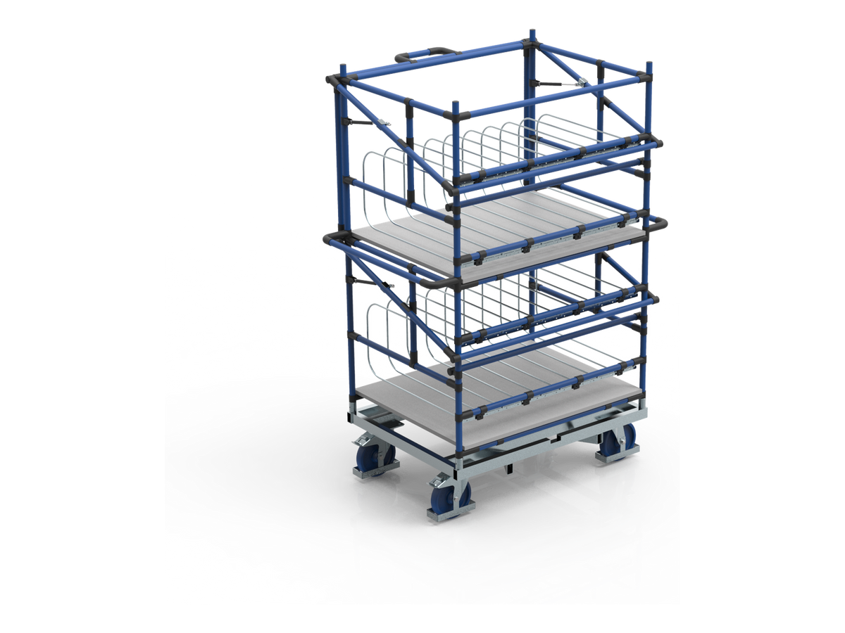 Przykładowa konfiguracja platformy do wagonu E-Frame