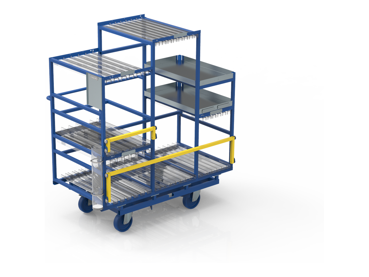 Przykładowa konfiguracja platformy do wagonu E-Frame