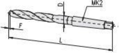Wiertło do Tuleja 30 t/m 60 - MK2 — widok 2